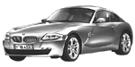 BMW E86 P291F Fault Code